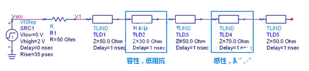 TDR線纜診斷技術技術原理解析